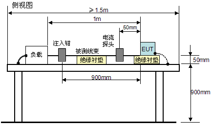 远方光电