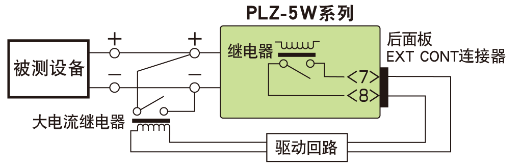 短路功能 短路功能