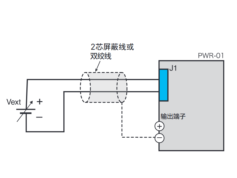 使用外部电压控制