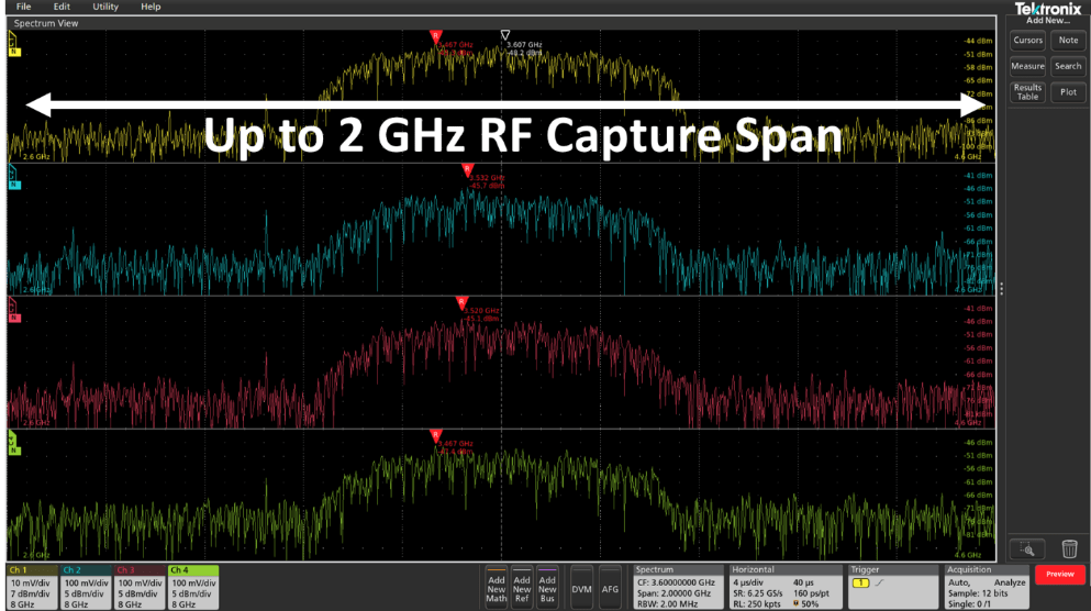 Built-in Spectrum View inputs with DDC & IQ data offload Built-in Spectrum View inputs with DDC & IQ data offload