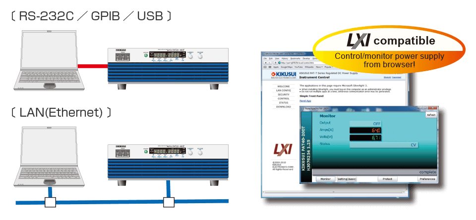 丰富的通讯接口