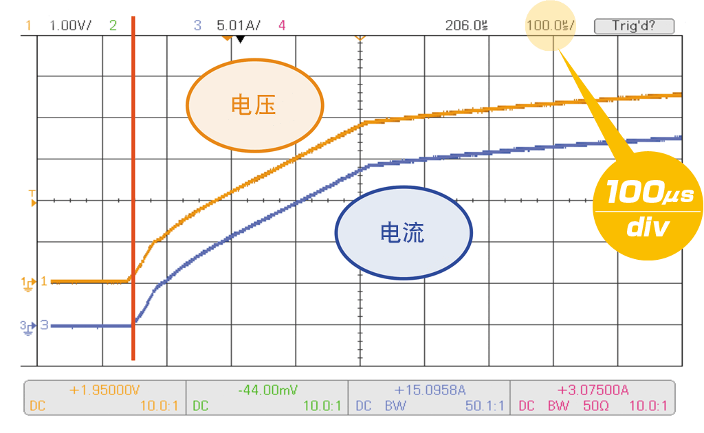 电压跟踪特性 电压跟踪特性