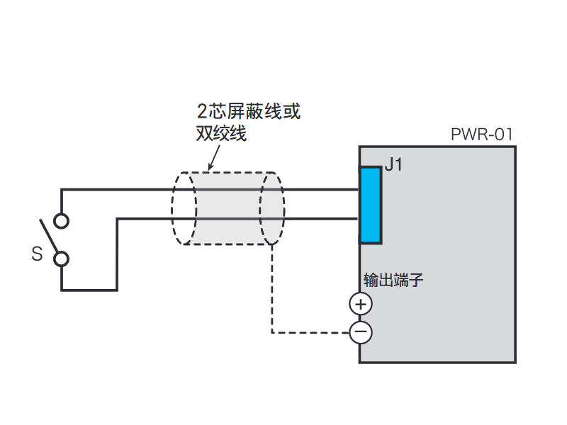 使用外部接点控制输出停机