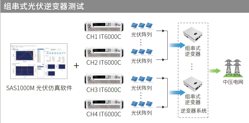 d811e04d-6759-46e1-a83b-ca6531967c7f d811e04d-6759-46e1-a83b-ca6531967c7f
