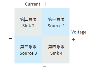下载2 下载2