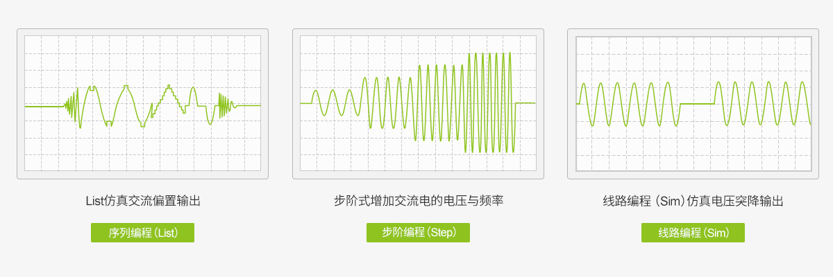 ct-1 ct-1