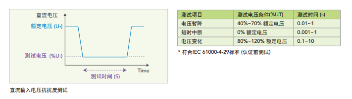 image 图像