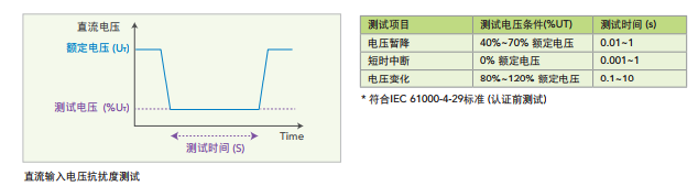 image 图像