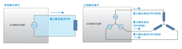 image 图像