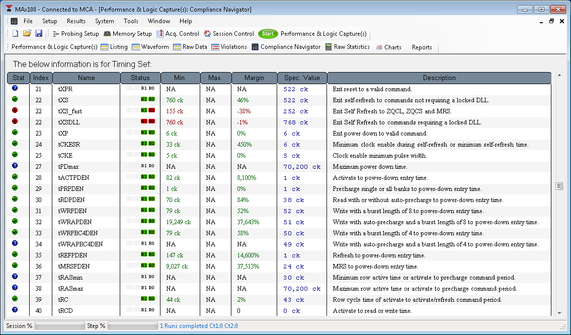 MA4100_Compliance_Margins