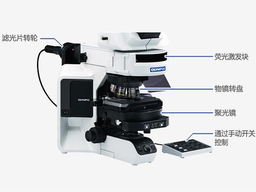 product_bx53_overview_04_zh product_bx53_overview_04_zh