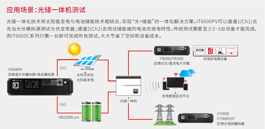 QQ截图20240328155112